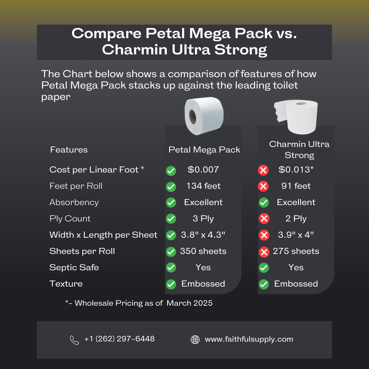 Bulk Toilet Paper, Wholesale Toilet Tissue, Bulk Toilet Tissue, Wholesale Toilet Paper